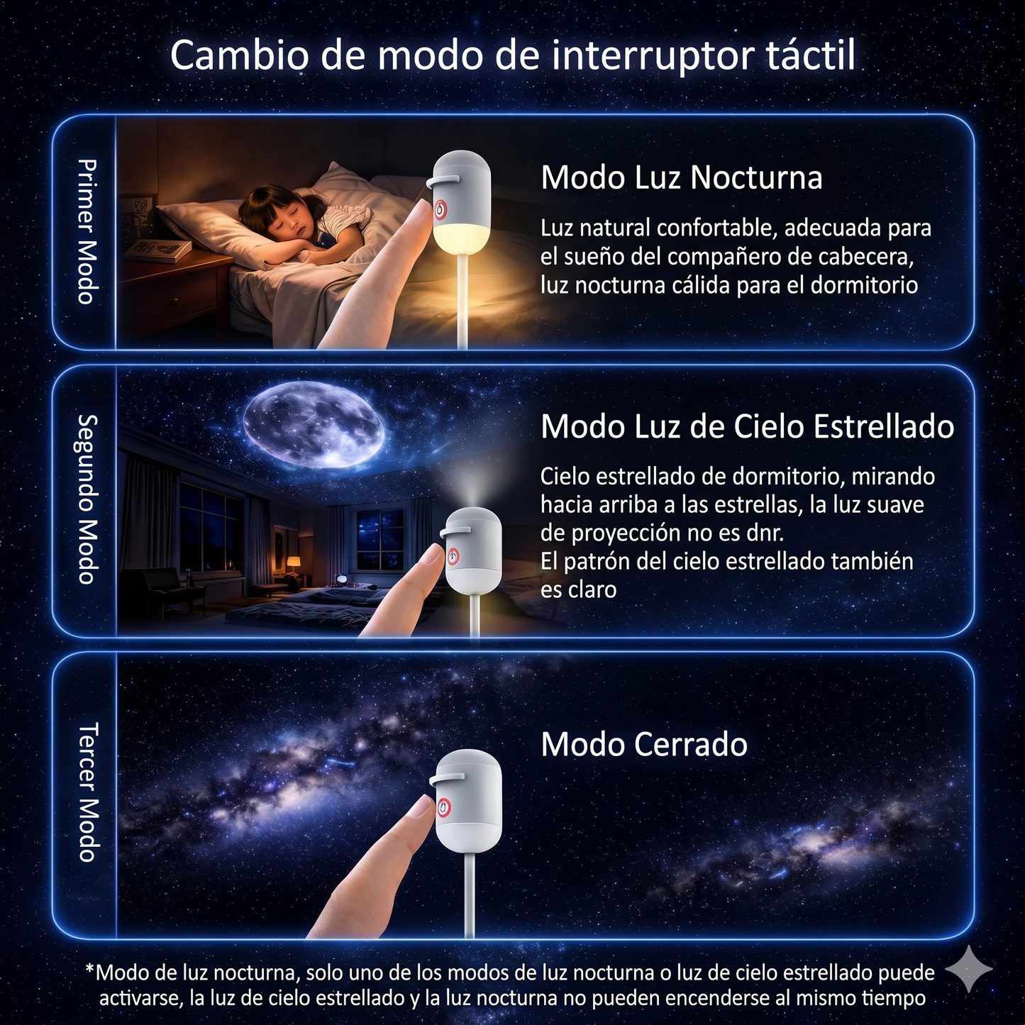 Proyector Galaxy HD + Sets de Discos Intercambiables ✨