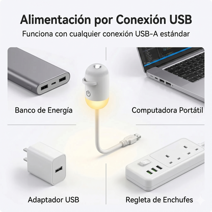 Proyector Galaxy HD + Sets de Discos Intercambiables ✨