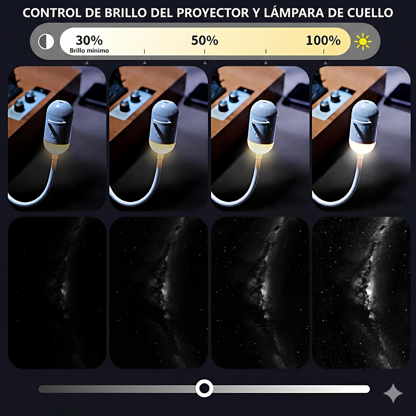 Proyector Galaxy HD + Sets de Discos Intercambiables ✨